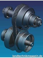 Das neue stufenlose EasyDrive-Getriebe mit Kettenw