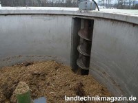 Passend für alle Arten von Biogasanlagen kann der