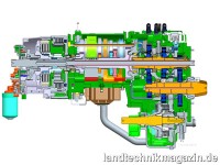 Das neue John Deere DirectDrive-Getriebe für die 