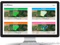 SIMA 2019 Silber-Medaille: Live NBalance, Airbus D