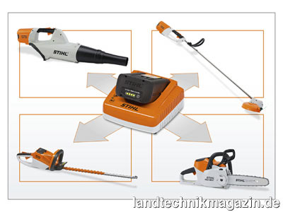Bild 2 Neben den AkkuHeckenscheren STIHL HSA 65 und HSA 85 (Abb