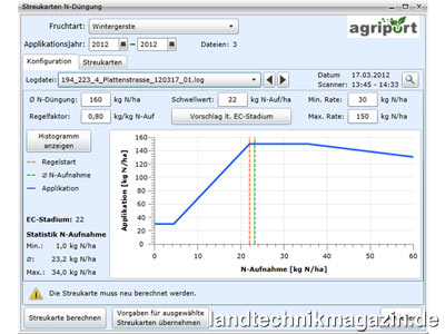 Bild: Die neue Agri Port-Version 4.7 von Agri Con enthält den agronomischen Algorithmus für Wintergetreide. Der Anwender kann diesen aufgrund seiner Erfahrungswerte verfeinern, zum Beispiel Mindest-Streumengen festlegen.