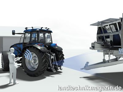 Bild: Unterstützt bei der Landarbeit: Der ZF Innovation Tractor steuert automatisch so präzise Arbeitsgeräte an, dass sie sich bequem ankoppeln lassen.