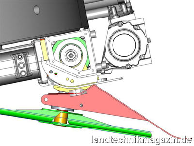Bild: Der neue Kemper StalkBuster hat für jede Reihe ein Schwenkgetriebe mit integrierter Nockenschaltkupplung zum Schutz des speziell geformten Schlegels.