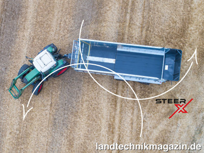 Bild: Die neue elektronische Zwangslenkung Fliegl SteerX errechnet anhand der Neigung und Fahrgeschwindigkeit des Schleppers den idealen Lenkeinschlag.