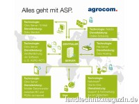 Mit ASP 2.0 von Claas Agrosystems erreicht die Dat