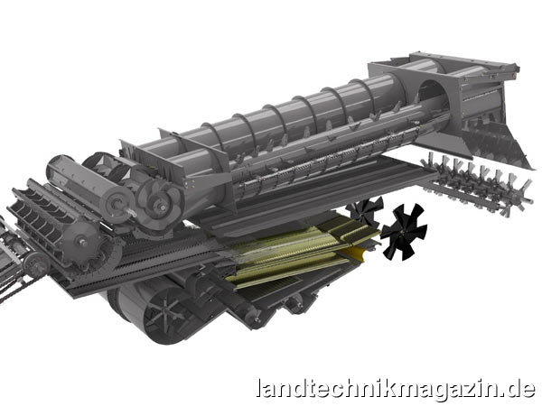 Bild: Beim neuen HyPerforma Dresch- und Abscheidesystem im MF Delta 9280 kombiniert Massey Ferguson das konventionelle Drei-Trommel-Dreschwerk mit einem hocheffizienten Doppel-Rotor-System.