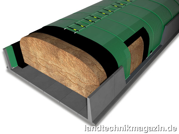 lDas neue Huesker Agritec Silage Safe System umschließt die Silage im Fahrsilo oben sowie seitlich und lässt sich durch Spanngurte schnell und sicher verschließen und öffnen.