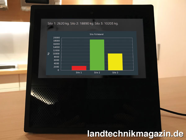 XL-Bild: Bei Verwendung des Amazon Echo Show können die mittels WEDA Voice Control abgefragten Informationen sogar visualisiert werden.