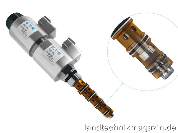lDas neue Eaton Einschraub-Patronenventil ESVL9 verfügt über eine integrierte Load-Sensing-Steuerung und zwei Federn zur Steuerung des Durchflusses am Steuerkolben.