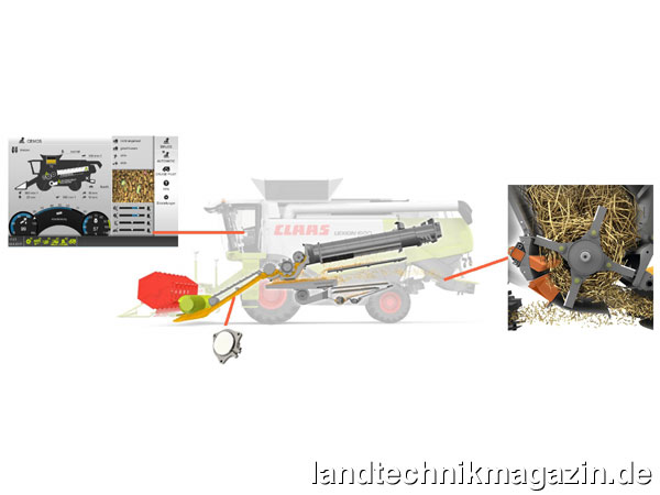 Bild: Innovation Award Agritechnica 2019 Neuheiten Silbermedaille für CEMOS Auto Chopping, CLAAS Vertriebsgesellschaft mbH Deutschland, Halle 13 Stand C02.