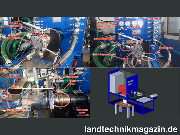 Bild: Technical Innovation Contest EIMA 20 21 Mention: GB Servicelab SrL, tragbares Mess- und Überwachungsgerät zur Diagnose und vorausschauenden Wartung von Hydraulikpumpen.