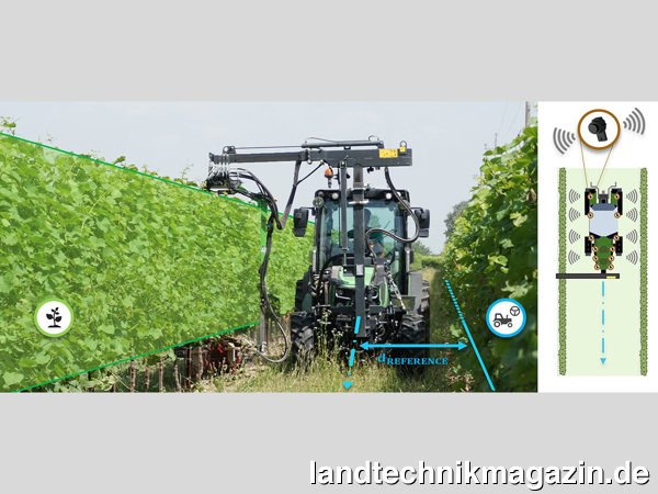 Bild: EIMA 2022 Technical Innovation Contest »Mention«: Same Deutz-Fahr Italia SpA, Ultrasonic Guidance – Lenksystem für Wein- und Obstbau auf Basis von Ultraschall.